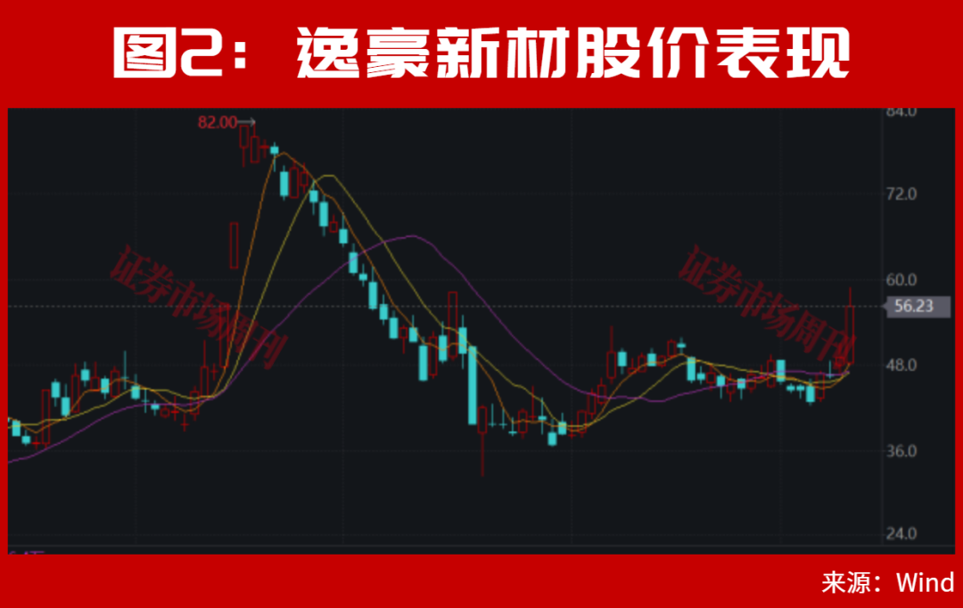 等了一天，A股盘后利好终于来了！