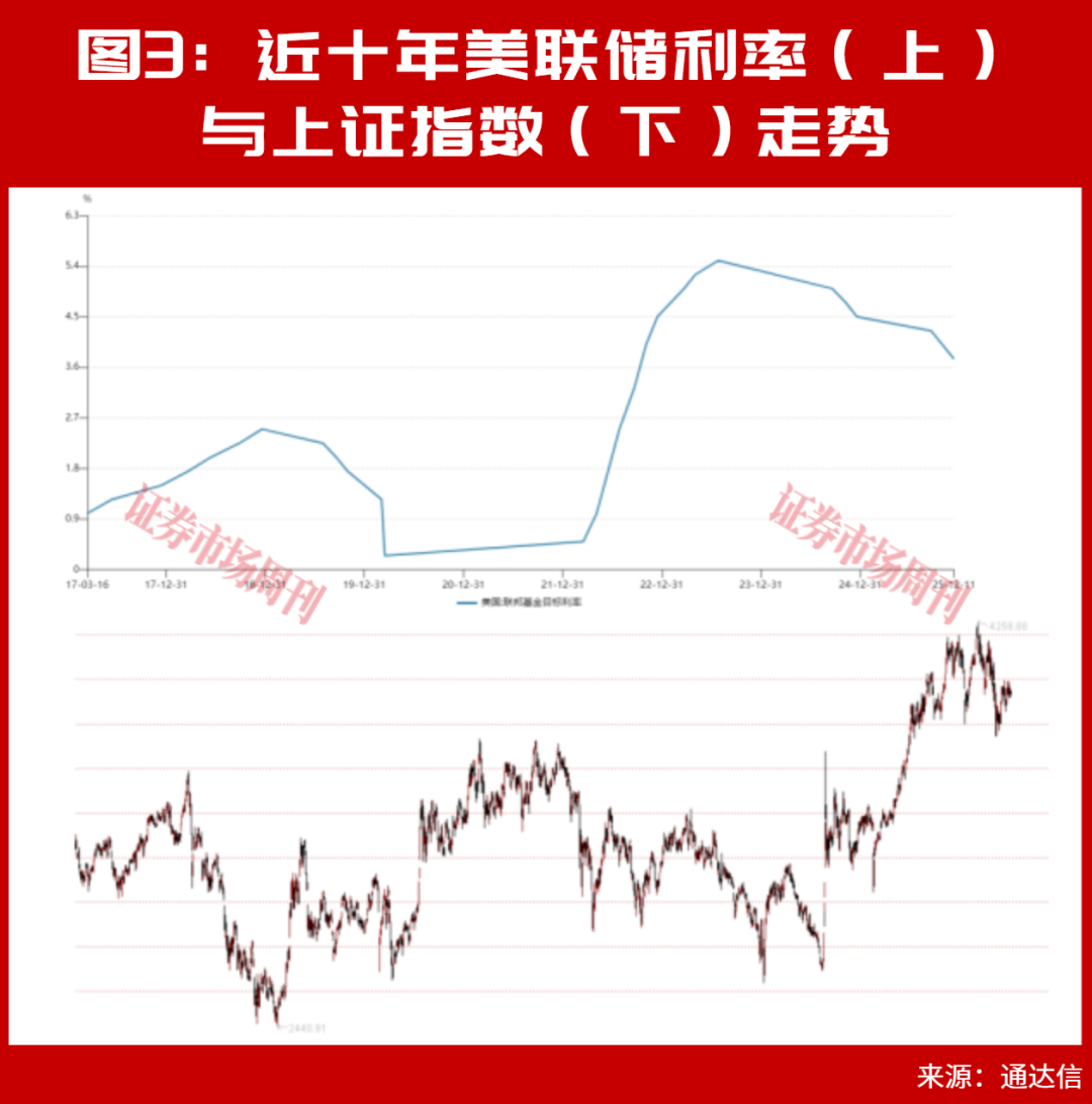 等了一天，A股盘后利好终于来了！