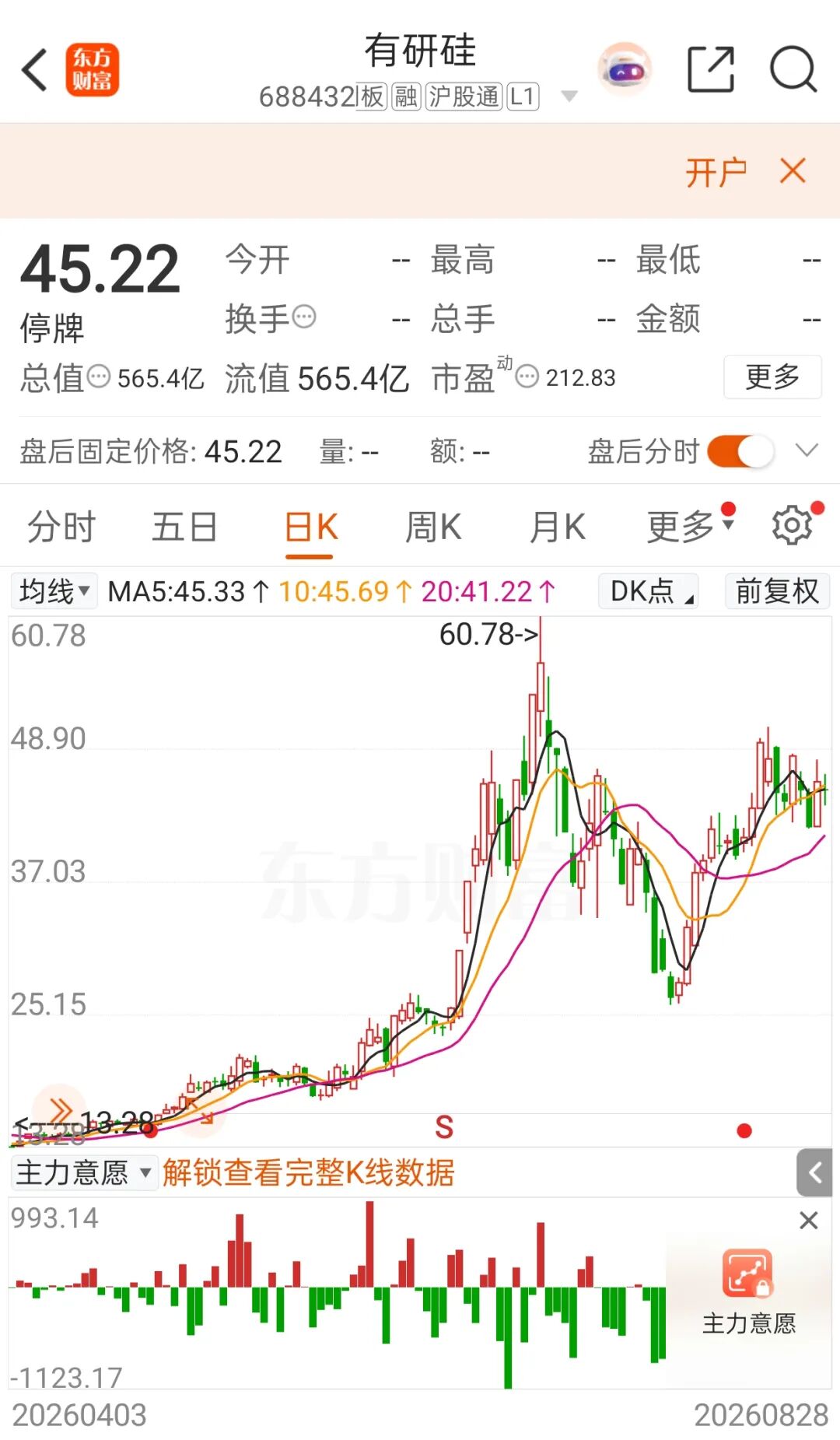 688432，重大资产重组！明日复牌