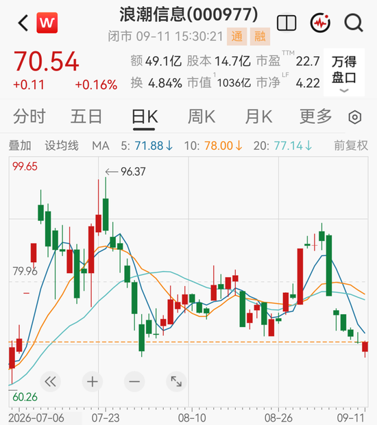 AI服务器龙头浪潮信息，90亿加码液冷等赛道